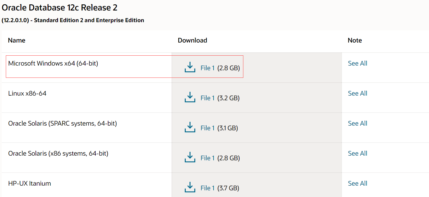 Oracle Database 12C 安装教程