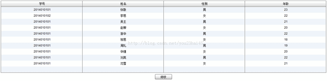 Flex父子窗口相互调用实现思路及源码