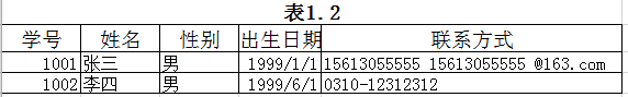 数据库基本概念(三)