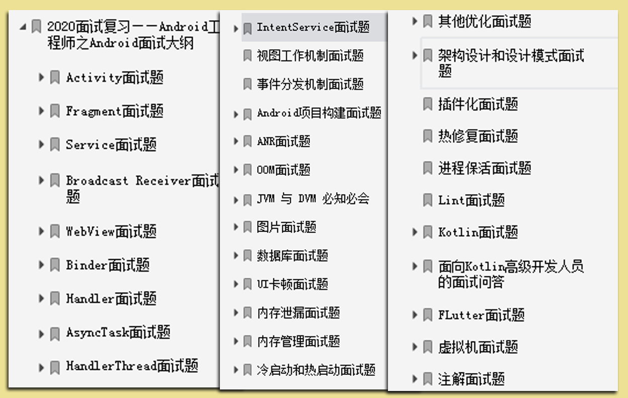 2021跳槽必备——Android从初阶到架构师面试复习大纲(含解题思路)