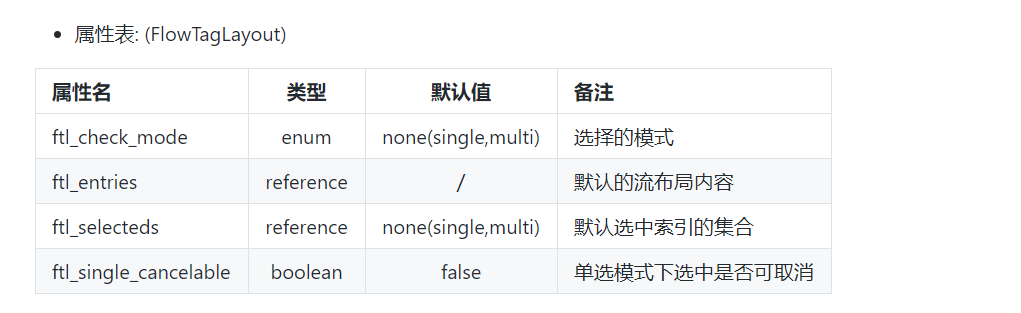 XUI框架之FlowTagLayout流标签的使用,实现原生android没有的功能?