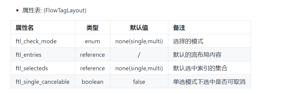 XUI框架之FlowTagLayout流标签的使用，实现原生android没有的功能？