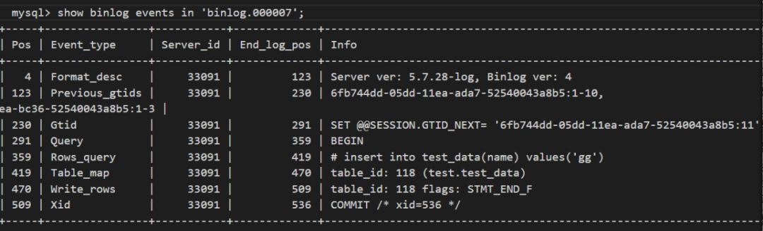 MySQL 1293错误，在数据迁移过程中如何避免重复键冲突？