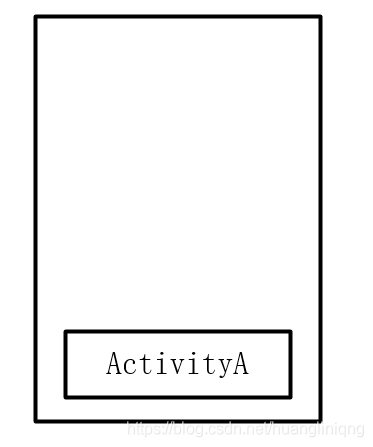 Android Activity的4种启动模式图文介绍