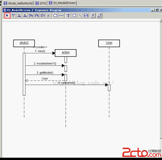 Struts2 用ModelDriven接收参数