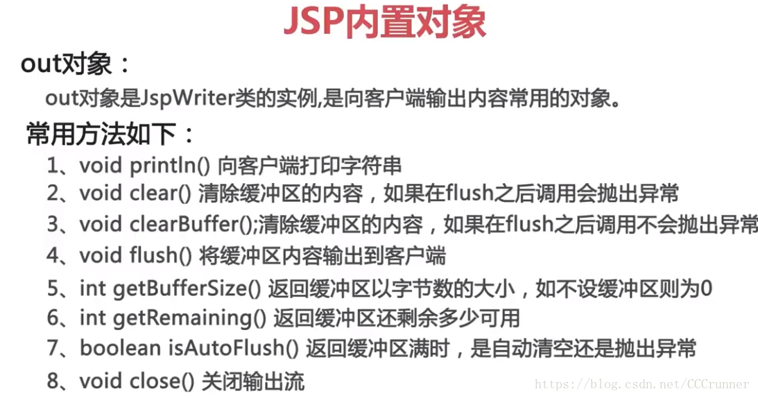 jsp out对象常用方法和功能(大图)