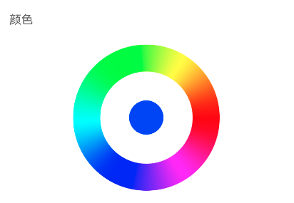 Android 利用图片取色法巧妙制作彩虹调色圆环