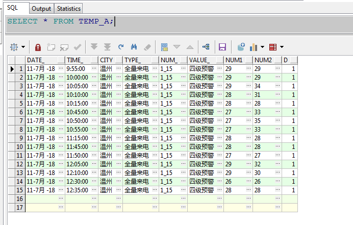 实际SQL案例解决方法整理_LEAD函数相关