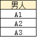 【数据库】到底什么是关系?