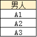 【数据库】到底什么是关系？