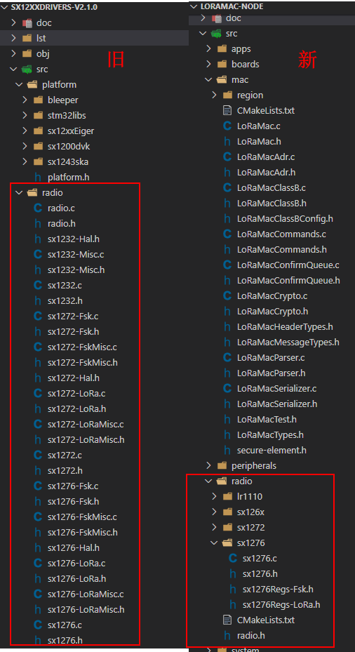 LoRa 之一旧版驱动(sx12xxDrivers-V2.1.0)移植及驱动架构详解