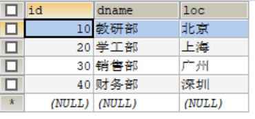 MySQL多表查询练习