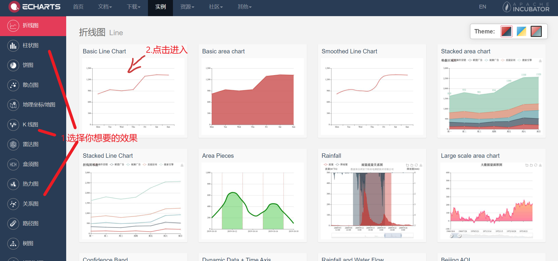 Vue中使用echarts