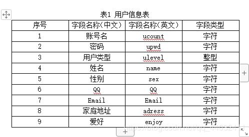ASP.NET实现图书管理系统的步骤详解