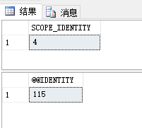 What identity values you get with the @@IDENTITY and SCOPE_IDENTITY functions