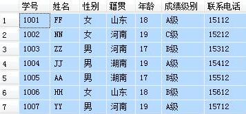 【SQL】各取所需 | SQL JOIN连接查询各种用法总结