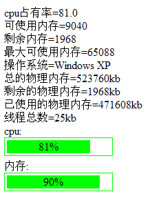 JSP获取CPU使用率、系统内存、虚拟机内存等情况(不用JNI)