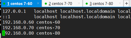 MySQL5.7 MGR 集群搭建