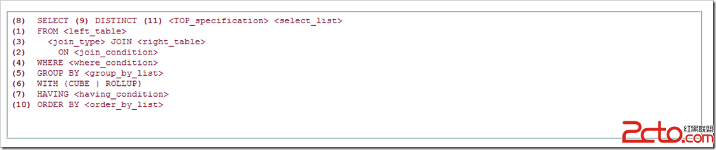 T-SQL查询的逻辑工作原理