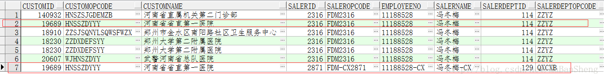 oracle查询数据，其中指定字段重复的只取其中一条（教程）