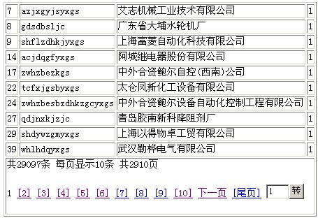asp 存储过程分页代码第1/2页
