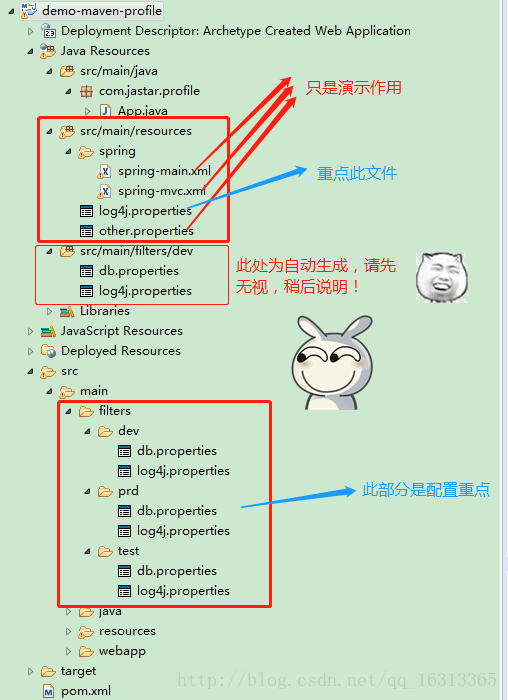 使用maven的profile构建不同环境配置的方法