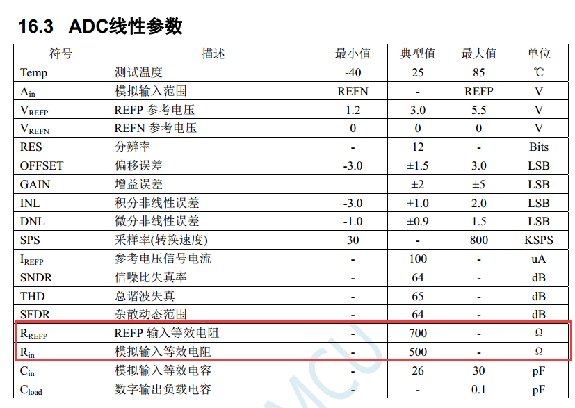 NXP恩智浦智能车四轮组--3. STC8的ADC使用注意事项