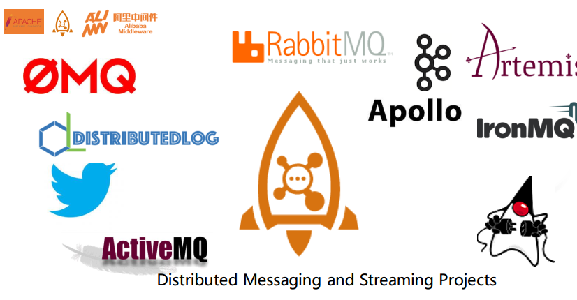 太狠了!阿里大牛纯手写RabbitMQ 笔记,GitHub 70K+星,你不服不行