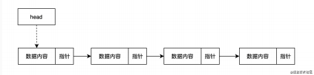 python如何实现单向链表及单向链表的反转