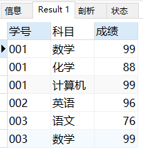 concat函数,concat_ws函数,concat_group函数之间的区别