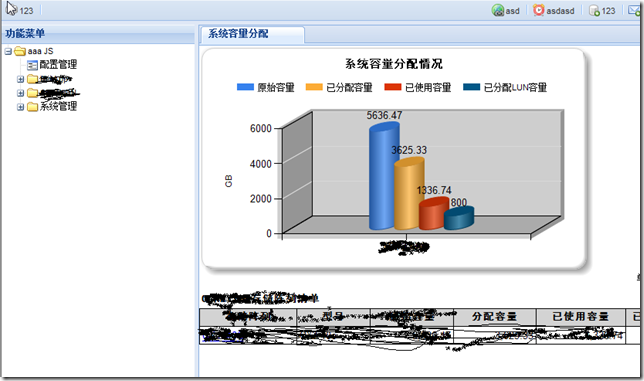 ExtJs使用IFrame的实现代码