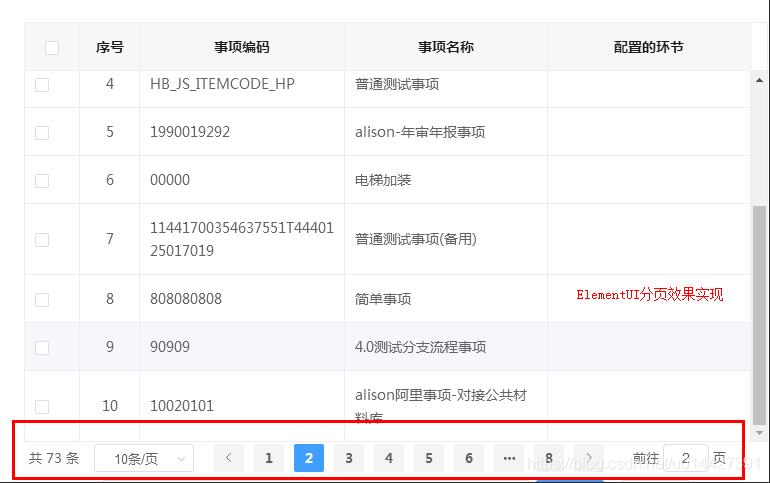 Vue组件库ElementUI实现表格列表分页效果