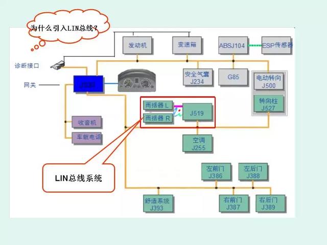 lin 最好的软件 lin软件库