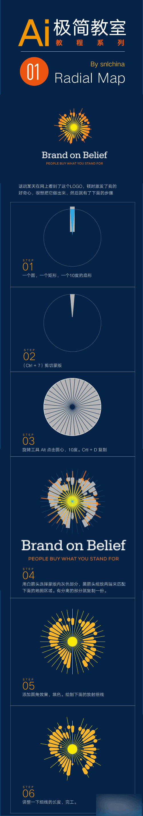 Ai极简教室 Radial Map logo