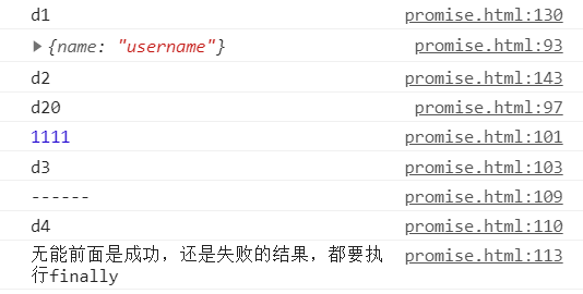 剖析promise,async/await,settimeout