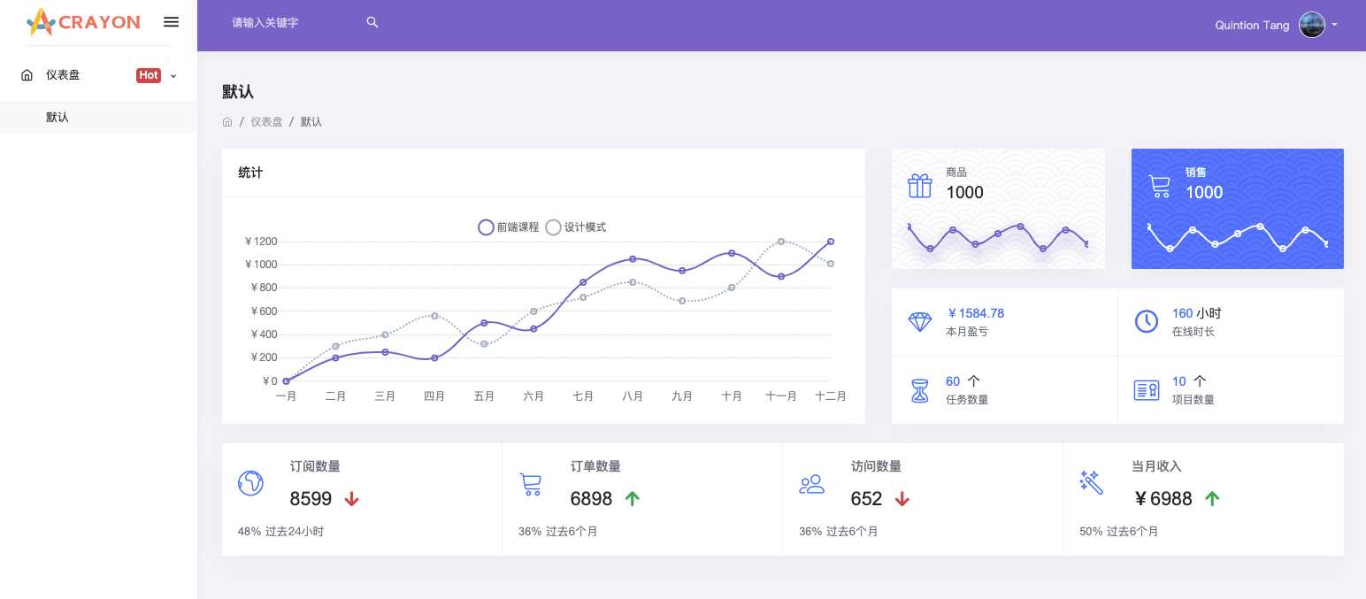 浅谈vue2的$refs在vue3组合式API中的替代方法