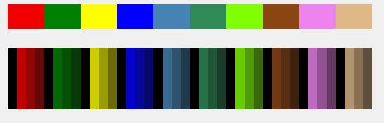 C# 实现颜色的梯度渐变案例