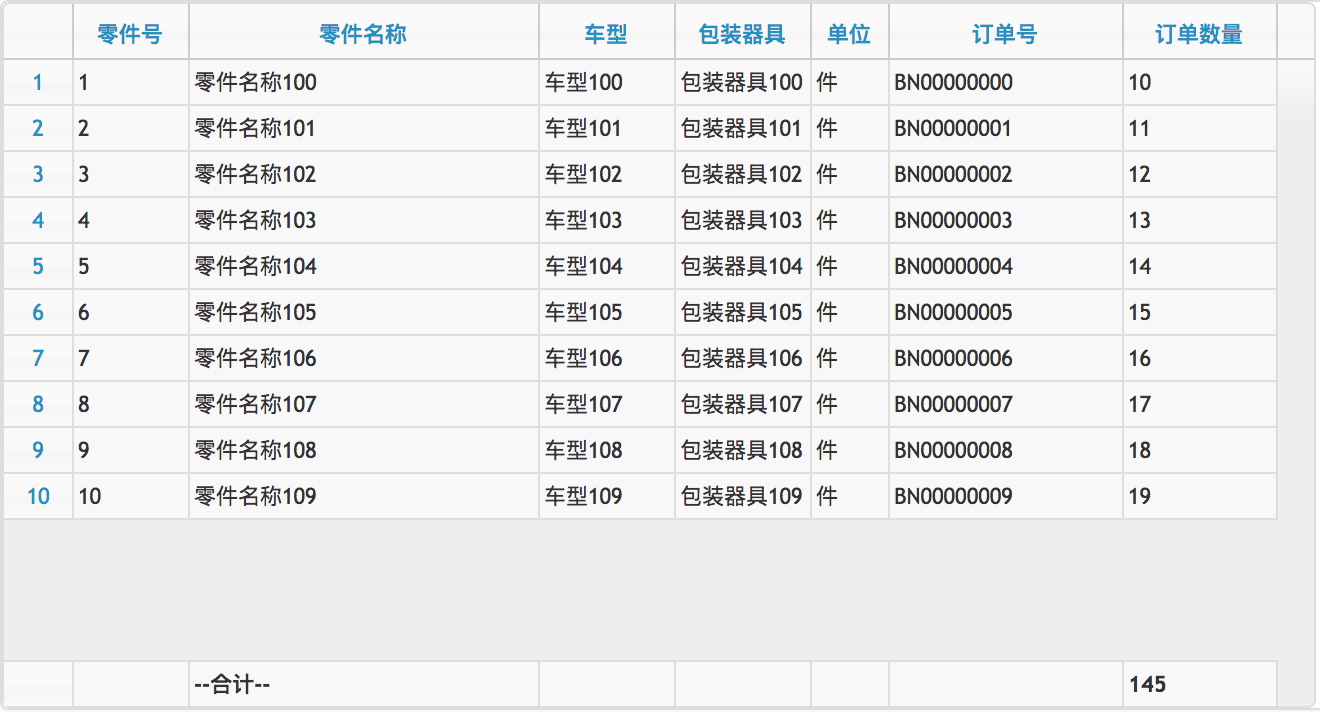 jqGrid 表格底部汇总、合计行footerrow处理