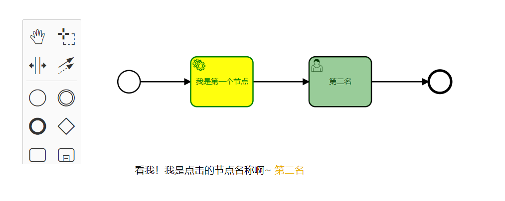 vue项目中使用bpmn为节点添加颜色的方法