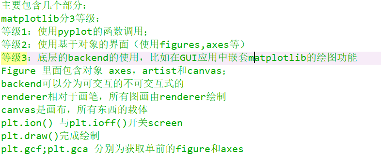 matplotlib中，使用Event编码的学习步骤