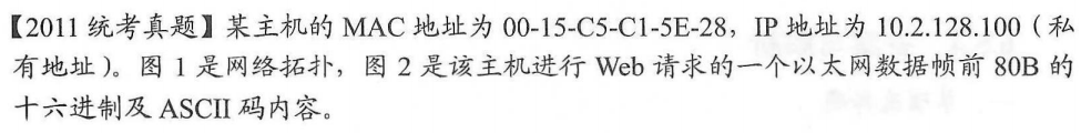 2011年网络408数据帧大题