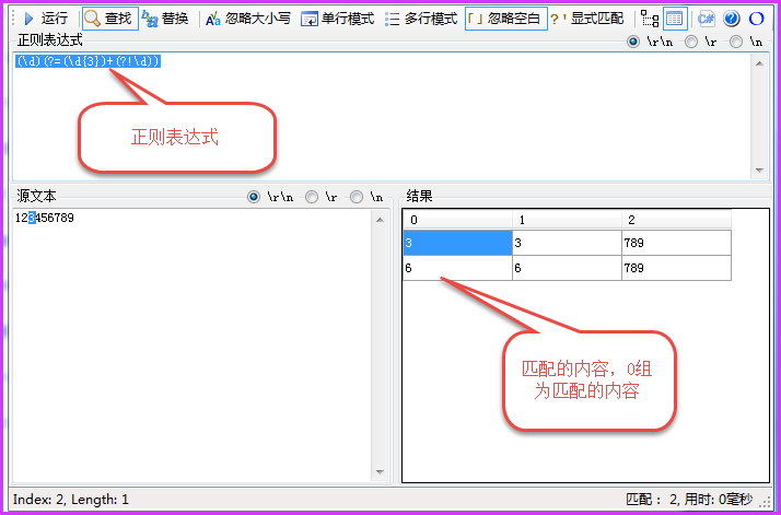 浅析正则表达式-替换原则(.NET) 图文