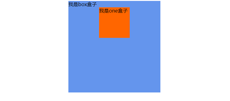 让盒子水平居中解决方法!!!---(块元素,行内元素,行内块,文本)