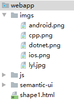 Semantic UI 之 Shape页面编写