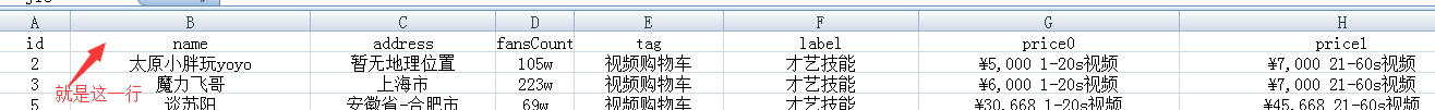 nodejs使用node-xlsx生成excel的方法示例