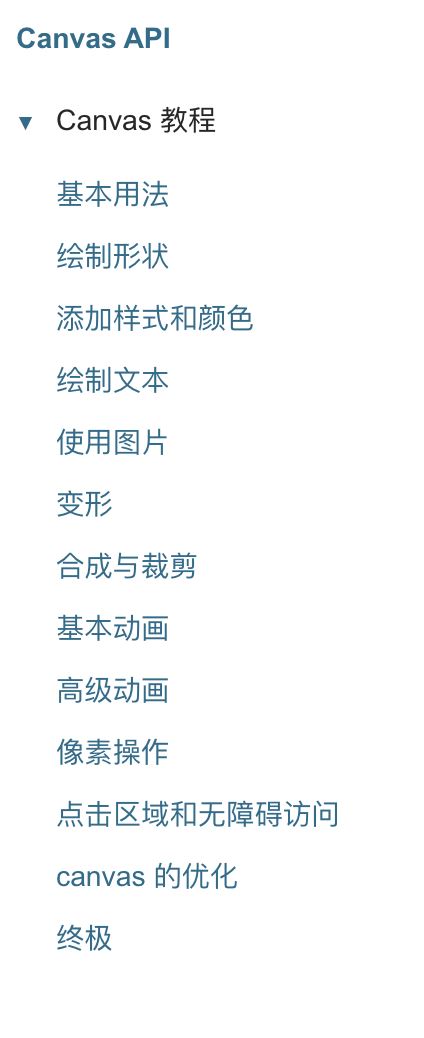 canvas绘制图片drawImage使用方法