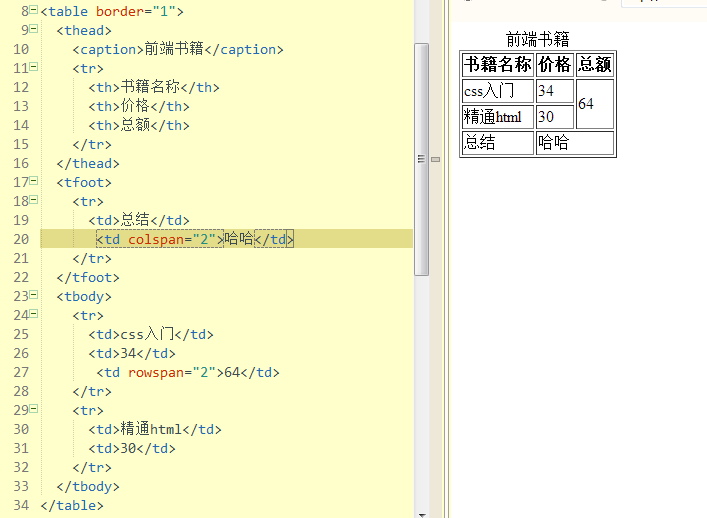 HTML知识点总结之table