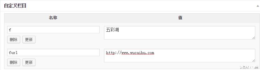 wordpress增加文章形式 wordpress文章形式