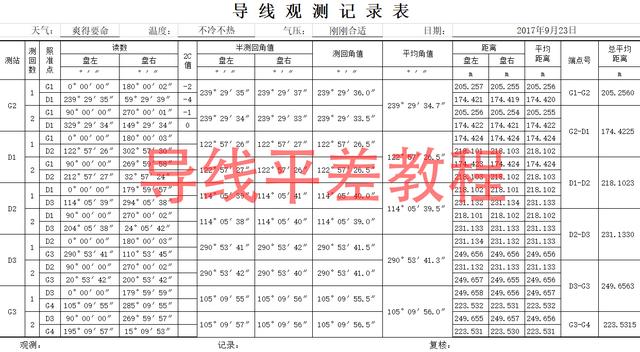 免费导线平差软件 导线平差软件