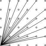 欧拉函数 - Visible Lattice Points - POJ 3090